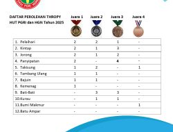 Pelaihari dan Kintap Bersaing Ketat Rebut Podium, Panyipatan Tampil Mengejutkan pada Porsenijar PGRI Tanah Laut 2025