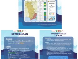 Debit Sungai Balangan Naik, Warga Diminta Waspada